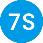 Logo of 747 Stuyvesant Vii (ZAAKVX).