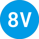 Logo of 8i Ventures Fund Ii (ZAALHX).