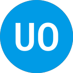 Logo of Unitus Opportunity Fund I (ZAJMRX).