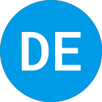 Logo of Dfi European Valueadd Fu... (ZANIDX).