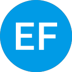 Logo of Earth Foundry Ii (ZAOTUX).