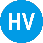 Logo of Hlm Venture Partners Vi (ZBFETX).