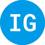 Logo of Isq Growth (ZBFSTX).