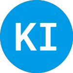Logo of Kanbrick I (ZBICGX).