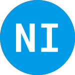 Logo of Neva Ii Global (ZBNURX).