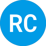 Logo of Rv Capital India Credit ... (ZCFXMX).