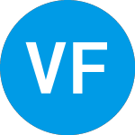 Logo of Velocis Fund Iv (ZCNETX).