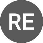 Logo of Red Electrica Financiaci... (A1ZZ3G).