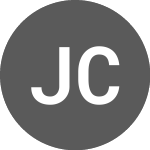 Logo of JPMorgan Chase & (A3L6J1).