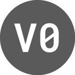 Logo of VMED 02 UK Financing I (A3LWT2).