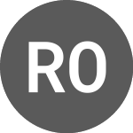 Logo of Republic of Argentina (A8R5).