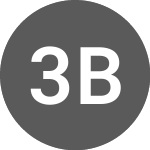 Logo of 3 Banken Nachhaltigkeits... (FH6F).