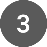 Logo of 3i (IGQ5).