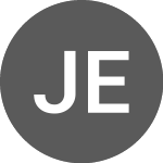 Logo of Jpmorgan Etfs (J6G9).