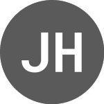 Logo of Janus Henderson Tabula J... (JCPN).