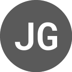 Logo of JPM Global Research Enha... (JGIE).