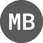 Logo of Mediobanca Banca di Cred... (ME9).