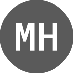Logo of Muenchener Hypothekenbank (MHB60L).