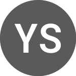 Logo of Yoma Strategic (O3B).