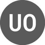 Logo of United Overseas Bank (UOB).