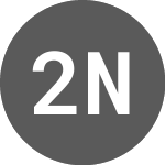 Logo of 21shares Near Protocol S... (USLK).