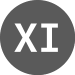 Logo of Xtrackers IE Public (XECT).