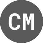 Logo of Colombian Mines Corporation (CMJ).