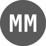 Logo of Monument Mining (MMY).
