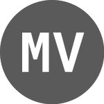 Logo of Mega View Digital Entert... (MVD.H).