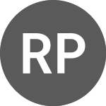 Logo of Realia Properties (RLP.DB.A).