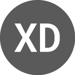 Logo of Xybion Digital (XYBN).