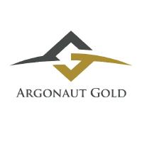 Argonaut Gold Stock Chart