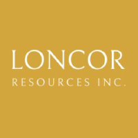 Loncor Gold Stock Chart