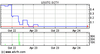 Solarcity Corp Scty Stock Message Board Investorshub