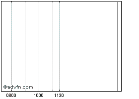 NSCIT4000369