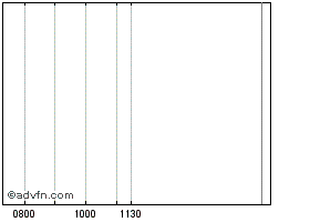 NSCIT9058JN0