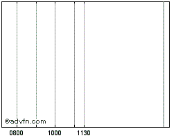 NSCITA3K4D05