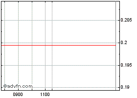 UC6M3F