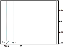 UC6R70