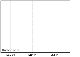 HQXBTC