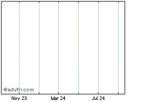 KOCHIUSD