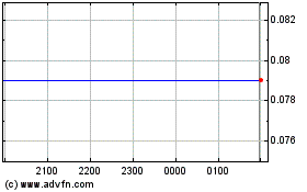 Click Here for more High Peak Royalties Charts.