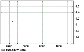 Click Here for more Lehm Br Uk Cap 05 Und Flr Charts.