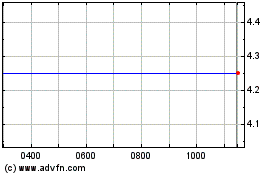 Click Here for more Leo Insurance Charts.