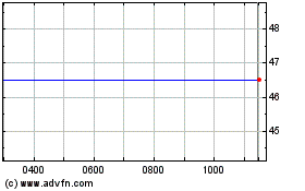 Click Here for more Rdf Media Charts.