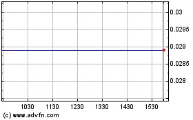 Click Here for more Diamcor Mining (QB) Charts.