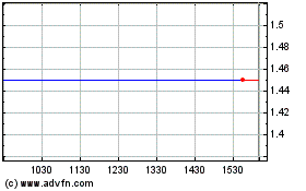 Click Here for more Postmedia Network Canada Charts.