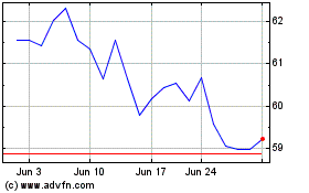 Click Here for more JPMorgan BetaBuilders Eu... Charts.