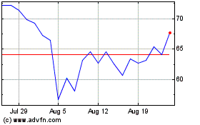 Click Here for more WisdomTree Bitcoin Charts.