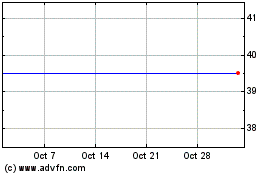 Click Here for more African Diamonds Charts.